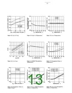 浏览型号HCPL-316J的Datasheet PDF文件第13页