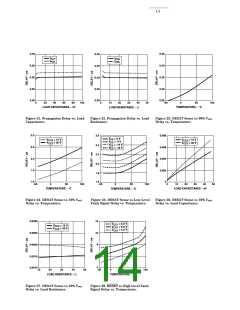 浏览型号HCPL-316的Datasheet PDF文件第14页