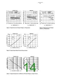 浏览型号HCPL2602的Datasheet PDF文件第14页