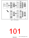 浏览型号HD6417709SF133B的Datasheet PDF文件第101页