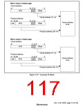浏览型号HD6417709SF133B的Datasheet PDF文件第117页
