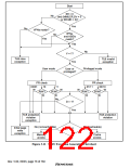 浏览型号HD6417709SF133B的Datasheet PDF文件第122页