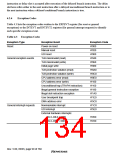 浏览型号HD6417709SF133B的Datasheet PDF文件第134页