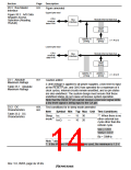 浏览型号HD6417709SF133B的Datasheet PDF文件第14页