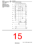 浏览型号HD6417709SF133B的Datasheet PDF文件第15页