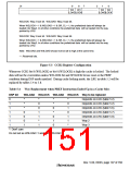 浏览型号HD6417709SF133B的Datasheet PDF文件第151页