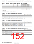 浏览型号HD6417709SF133B的Datasheet PDF文件第152页