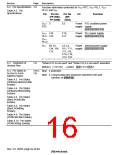 浏览型号HD6417709SF133B的Datasheet PDF文件第16页