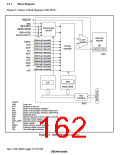浏览型号HD6417709SF133B的Datasheet PDF文件第162页