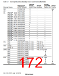 浏览型号HD6417709SF133B的Datasheet PDF文件第172页