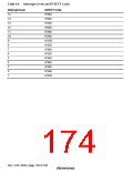 浏览型号HD6417709SF133B的Datasheet PDF文件第174页