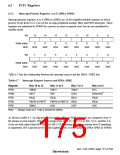 浏览型号HD6417709SF133B的Datasheet PDF文件第175页
