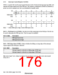 浏览型号HD6417709SF133B的Datasheet PDF文件第176页