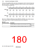 浏览型号HD6417709SF133B的Datasheet PDF文件第180页