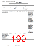 浏览型号HD6417709SF133B的Datasheet PDF文件第190页