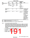 浏览型号HD6417709SF133B的Datasheet PDF文件第191页