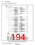 浏览型号HD6417709SF133B的Datasheet PDF文件第194页