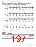 浏览型号HD6417709SF133B的Datasheet PDF文件第197页