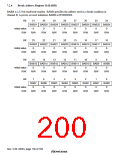 浏览型号HD6417709SF133B的Datasheet PDF文件第200页
