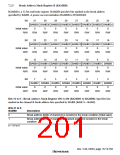 浏览型号HD6417709SF133B的Datasheet PDF文件第201页