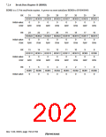 浏览型号HD6417709SF133B的Datasheet PDF文件第202页