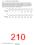 浏览型号HD6417709SF133B的Datasheet PDF文件第210页