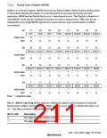 浏览型号HD6417709SF133B的Datasheet PDF文件第211页