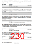 浏览型号HD6417709SF133B的Datasheet PDF文件第230页