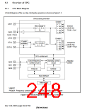 浏览型号HD6417709SF133B的Datasheet PDF文件第248页