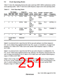 浏览型号HD6417709SF133B的Datasheet PDF文件第251页