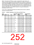 浏览型号HD6417709SF133B的Datasheet PDF文件第252页