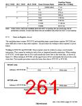 浏览型号HD6417709SF133B的Datasheet PDF文件第261页