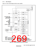 浏览型号HD6417709SF133B的Datasheet PDF文件第269页
