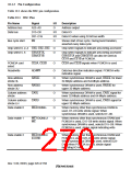 浏览型号HD6417709SF133B的Datasheet PDF文件第270页