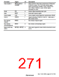 浏览型号HD6417709SF133B的Datasheet PDF文件第271页