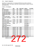 浏览型号HD6417709SF133B的Datasheet PDF文件第272页