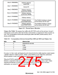 浏览型号HD6417709SF133B的Datasheet PDF文件第275页