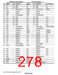 浏览型号HD6417709SF133B的Datasheet PDF文件第278页