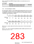 浏览型号HD6417709SF133B的Datasheet PDF文件第283页