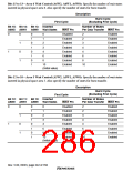 浏览型号HD6417709SF133B的Datasheet PDF文件第286页