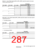 浏览型号HD6417709SF133B的Datasheet PDF文件第287页