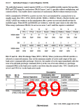 浏览型号HD6417709SF133B的Datasheet PDF文件第289页