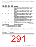 浏览型号HD6417709SF133B的Datasheet PDF文件第291页