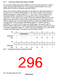 浏览型号HD6417709SF133B的Datasheet PDF文件第296页
