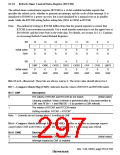 浏览型号HD6417709SF133B的Datasheet PDF文件第297页