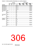 浏览型号HD6417709SF133B的Datasheet PDF文件第306页
