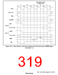 浏览型号HD6417709SF133B的Datasheet PDF文件第319页