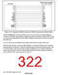 浏览型号HD6417709SF133B的Datasheet PDF文件第322页