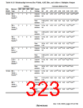 浏览型号HD6417709SF133B的Datasheet PDF文件第323页