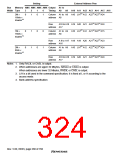 浏览型号HD6417709SF133B的Datasheet PDF文件第324页